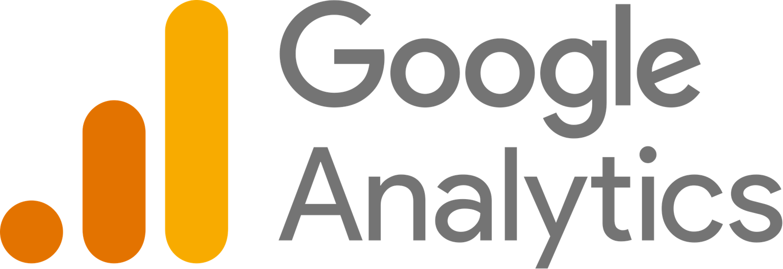 Snapshot of Google Analytics Dashboard - Website Analytics and User Behavior Insights