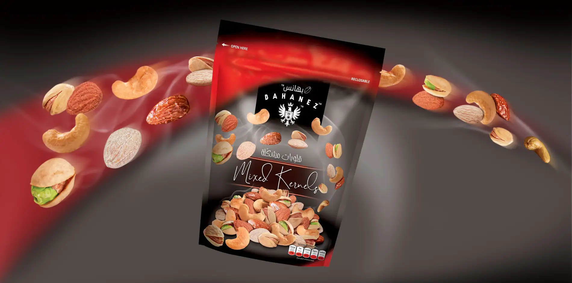 bahanez-mixed-kernels