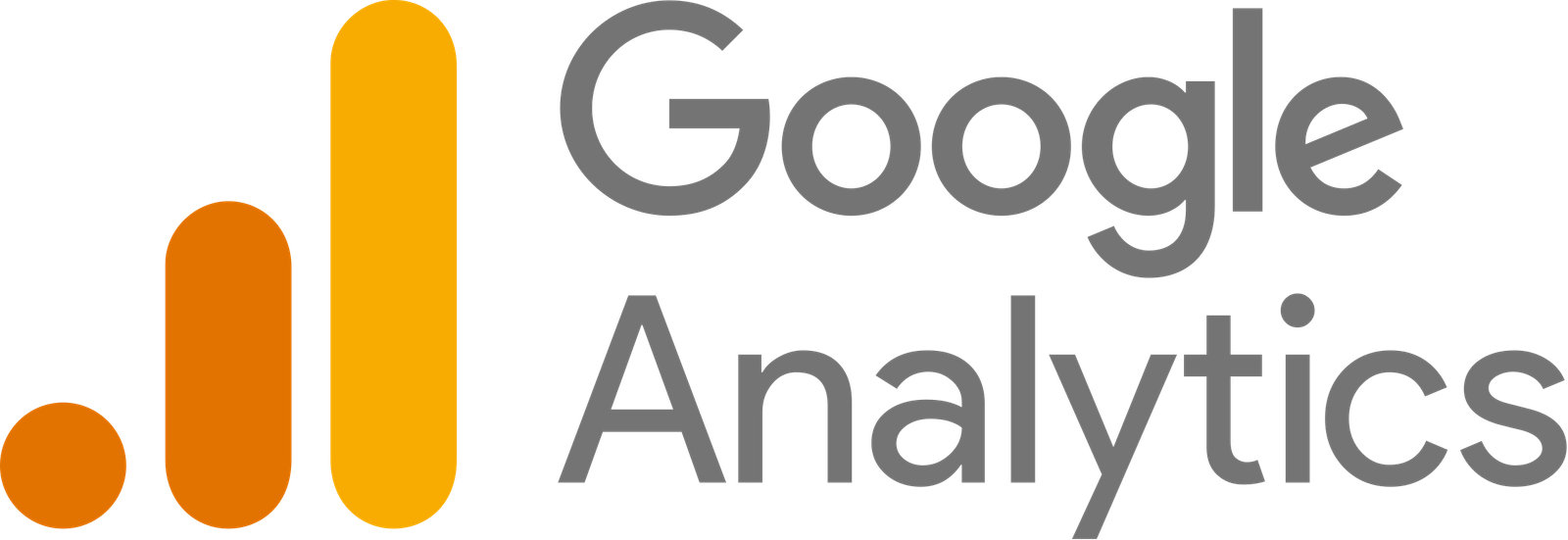 Google Analytics Dashboard - Website Analytics